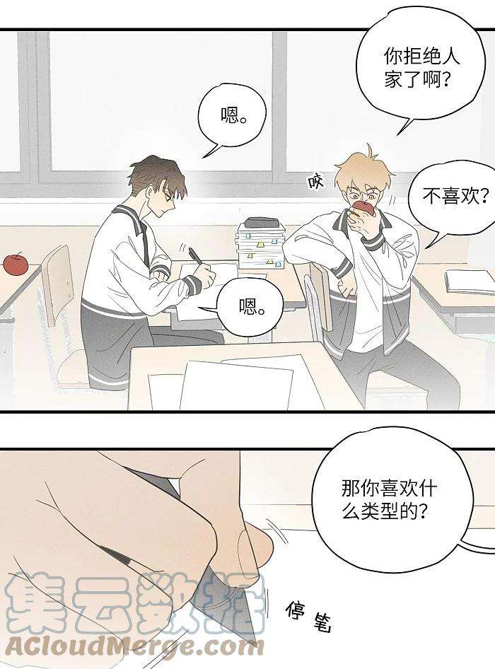 盐友35 你喜欢什么类型的？