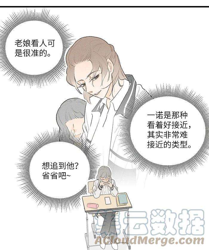 盐友35 你喜欢什么类型的？