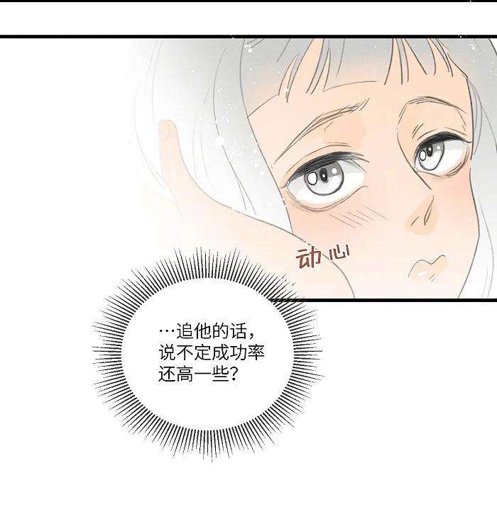 盐友35 你喜欢什么类型的？