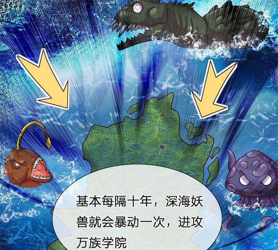 我的属性都加了力量59话 深海捕鱼大会