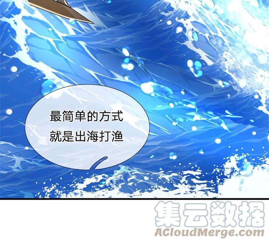 我的属性都加了力量62话 贡献点