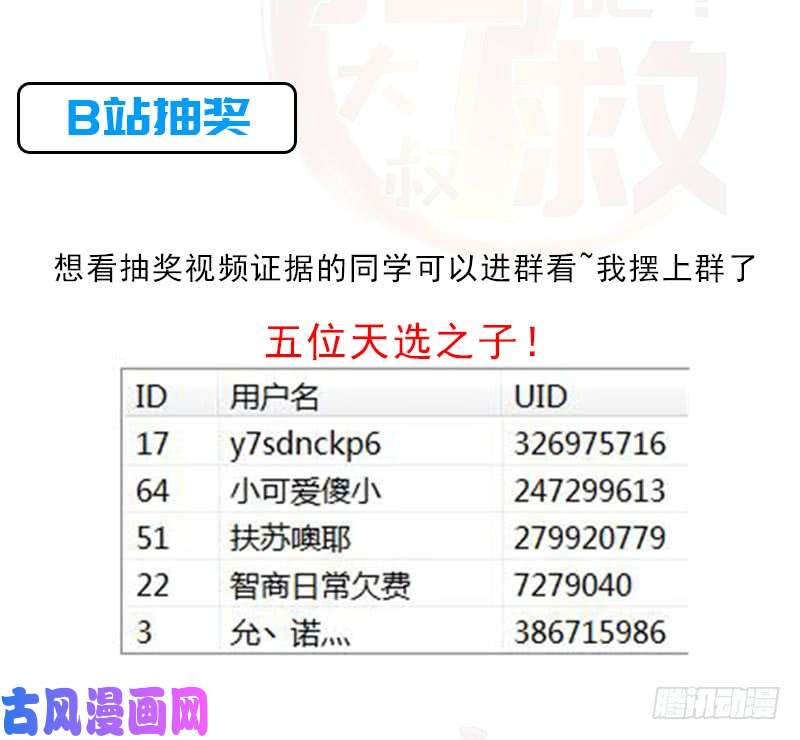 拯救世界吧！大叔获奖公告