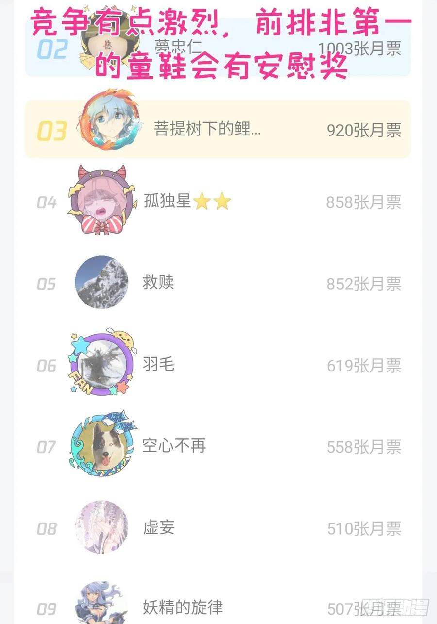 拯救世界吧！大叔一周活动结果