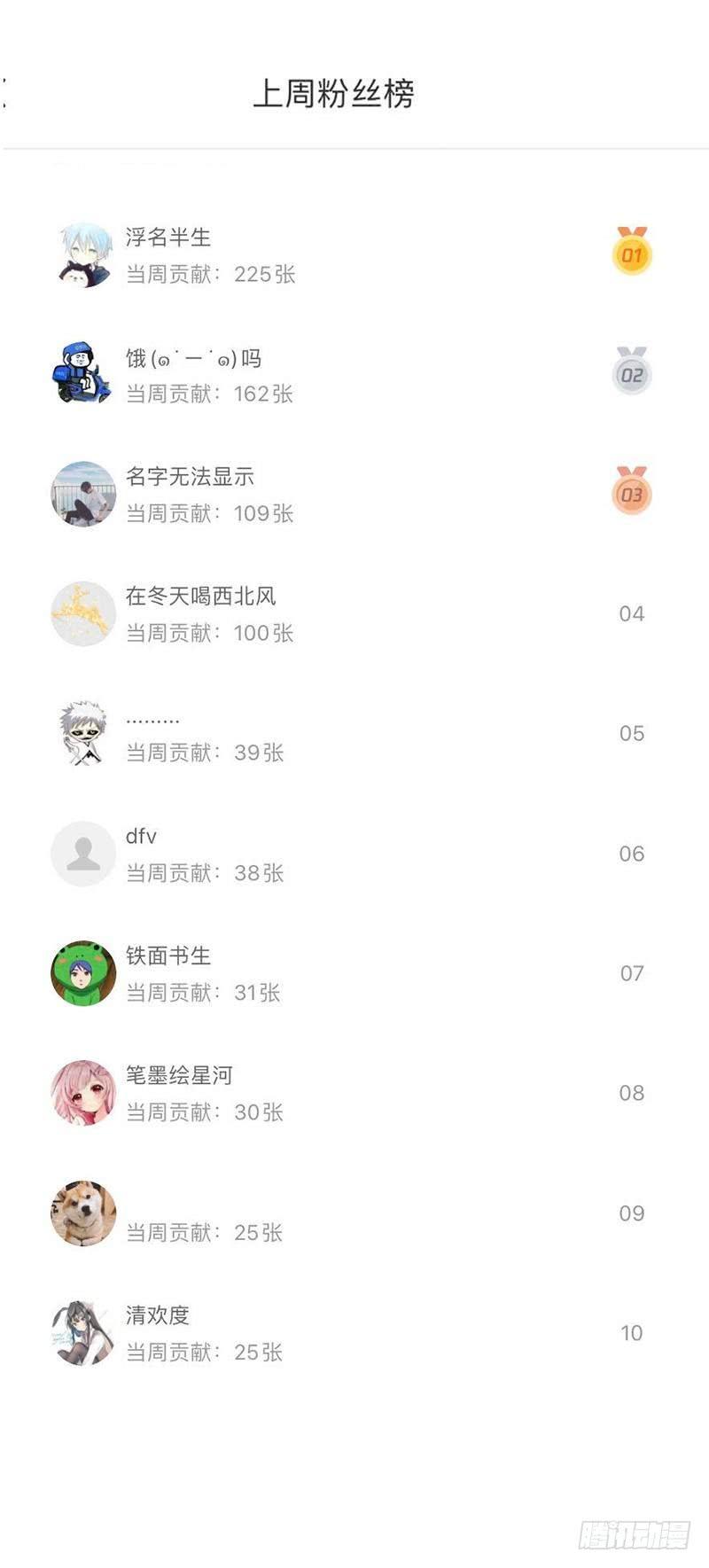 本剑仙绝不吃软饭059话 针锋相对