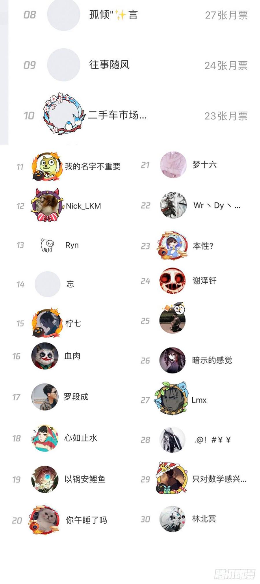 本剑仙绝不吃软饭074话 小姐夫