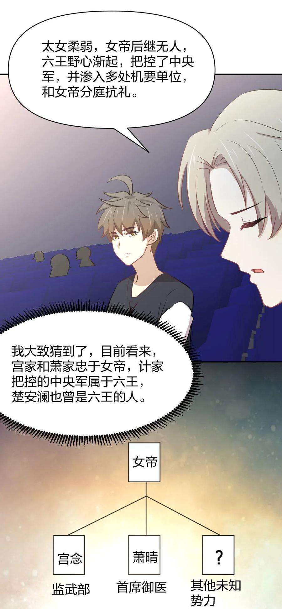 本剑仙绝不吃软饭273话 男子赛场