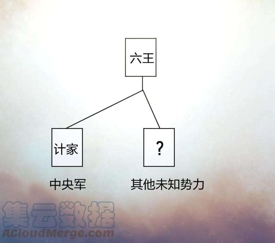 本剑仙绝不吃软饭273话 男子赛场