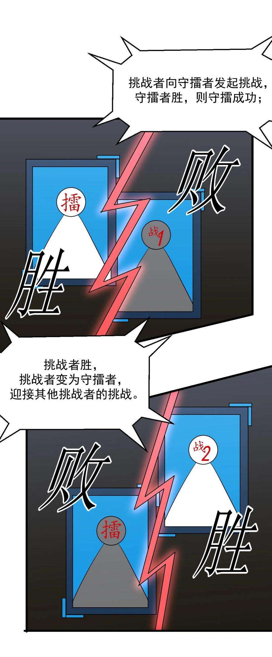 本剑仙绝不吃软饭290话 决赛·车轮战