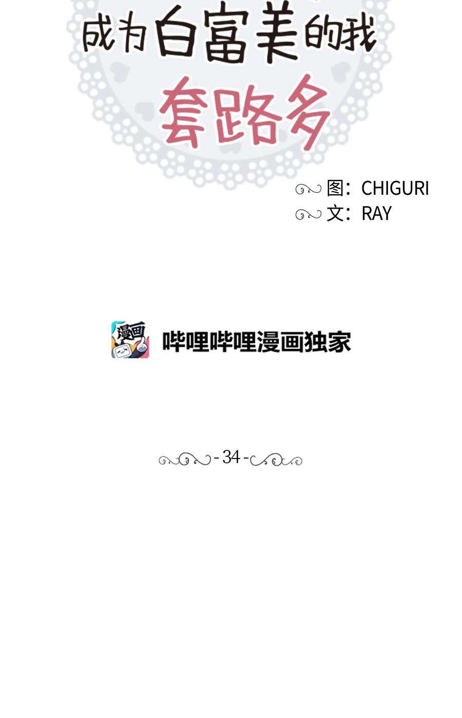 重生成为白富美的我套路多34 梦想集团