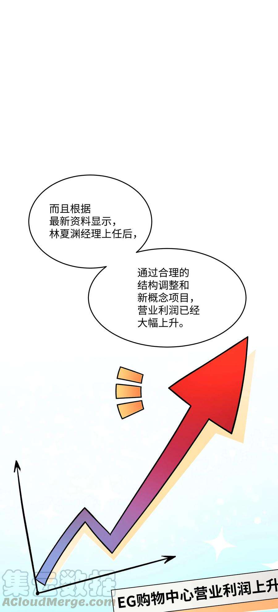 重生成为白富美的我套路多35 找到办法