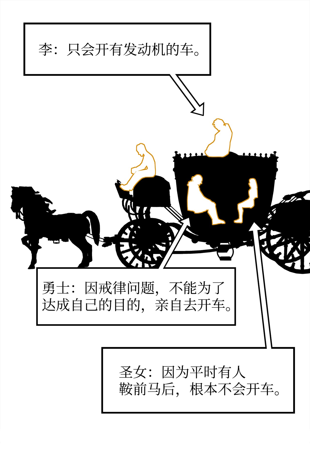 最强饭桶16 奖励