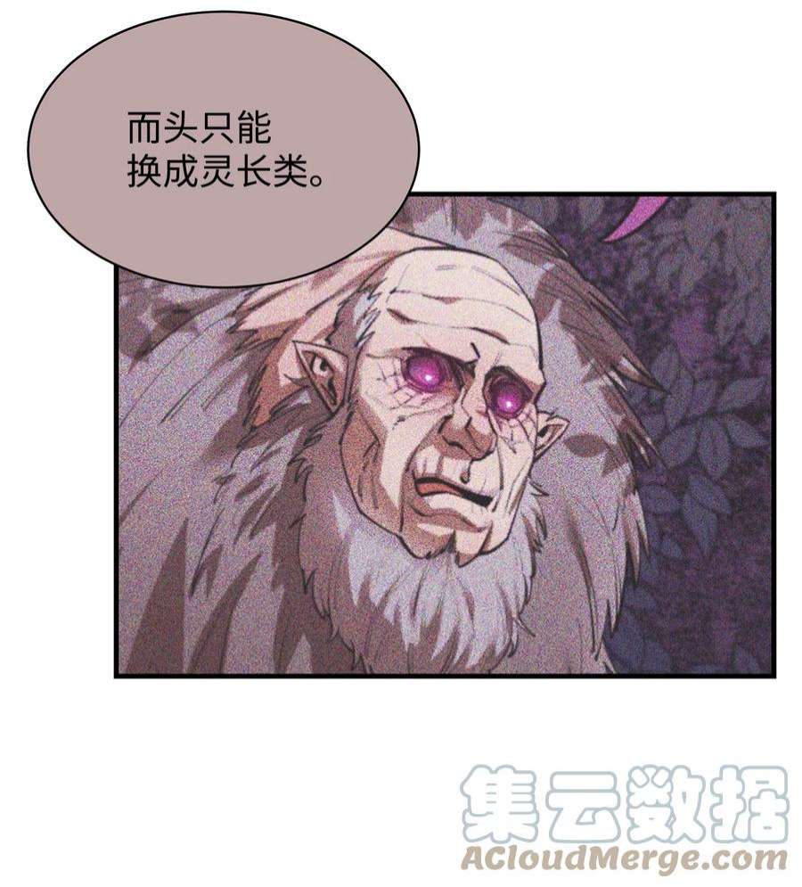 最强饭桶58 同类