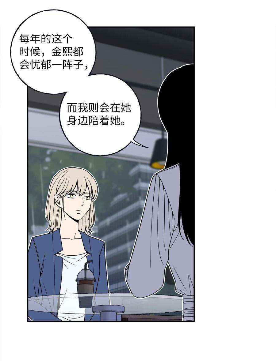 无法抗拒的她5 帮我照顾好金熙