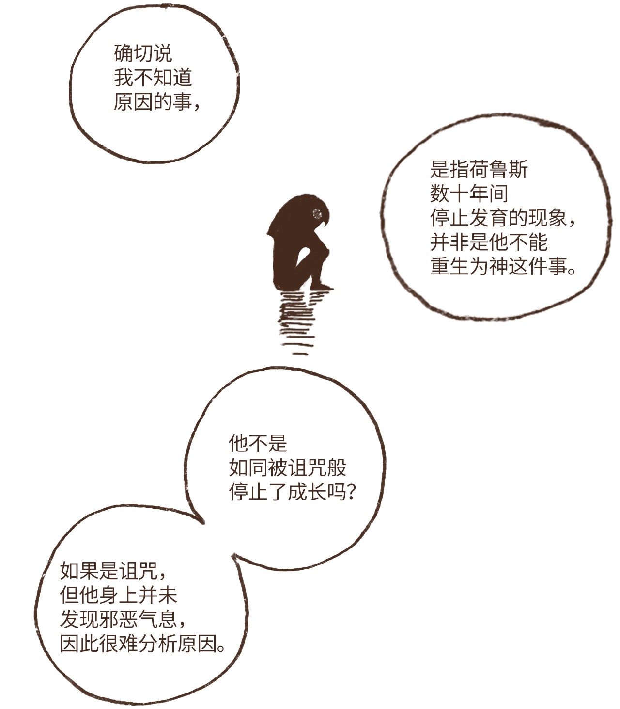 九柱神20 成神线索