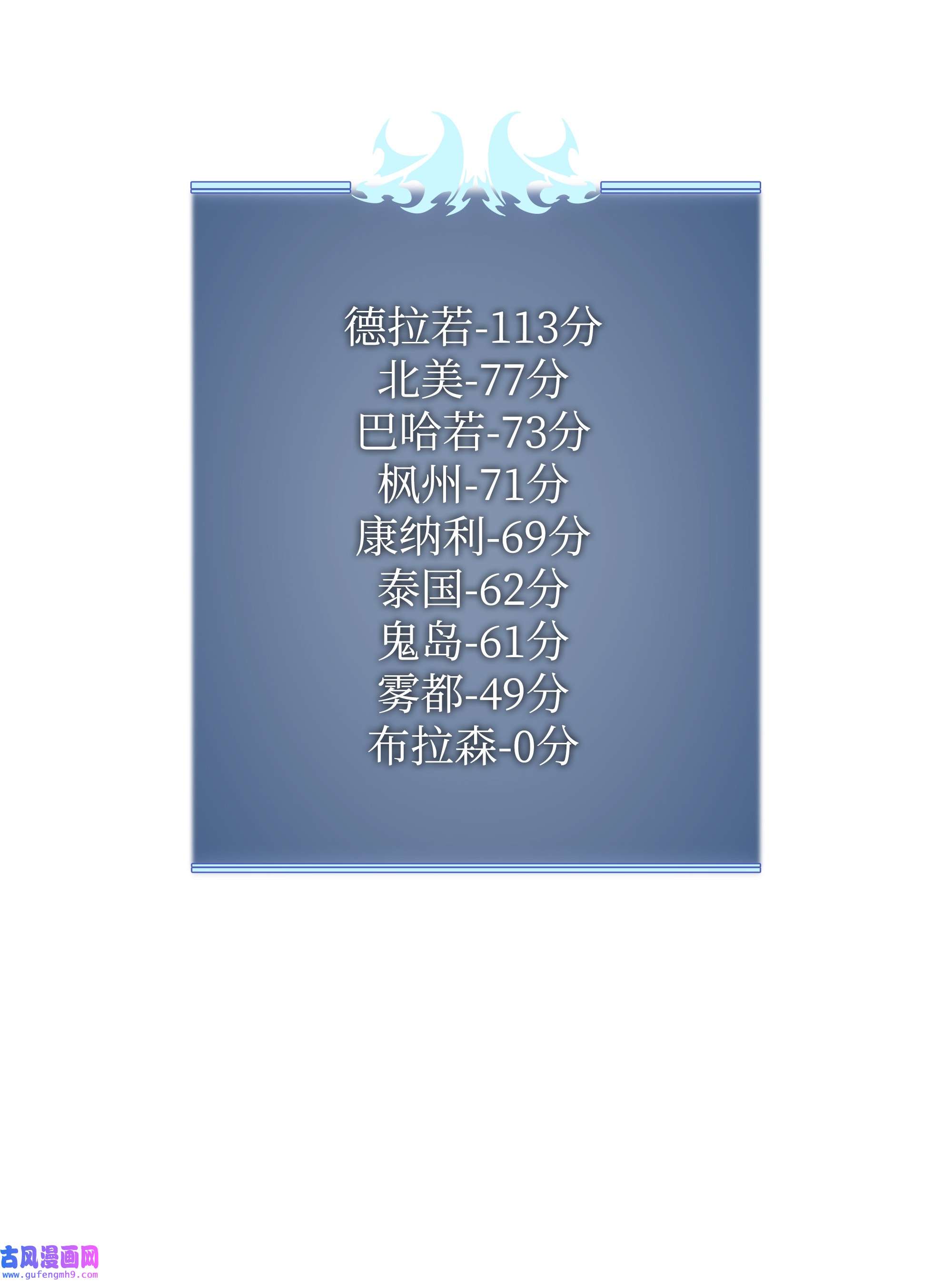 装备我最强094 幻术大师