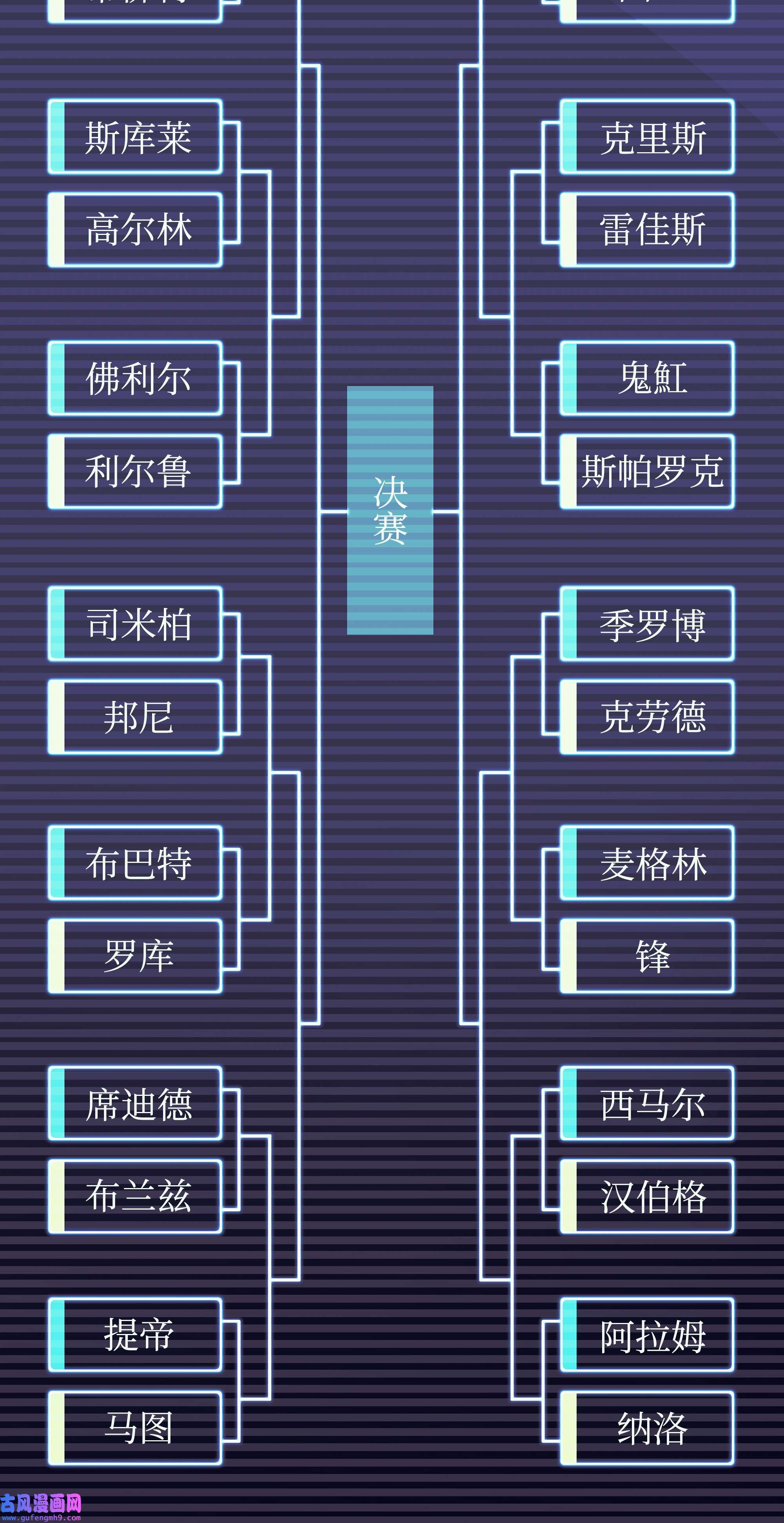 装备我最强097 你在过家家吗？