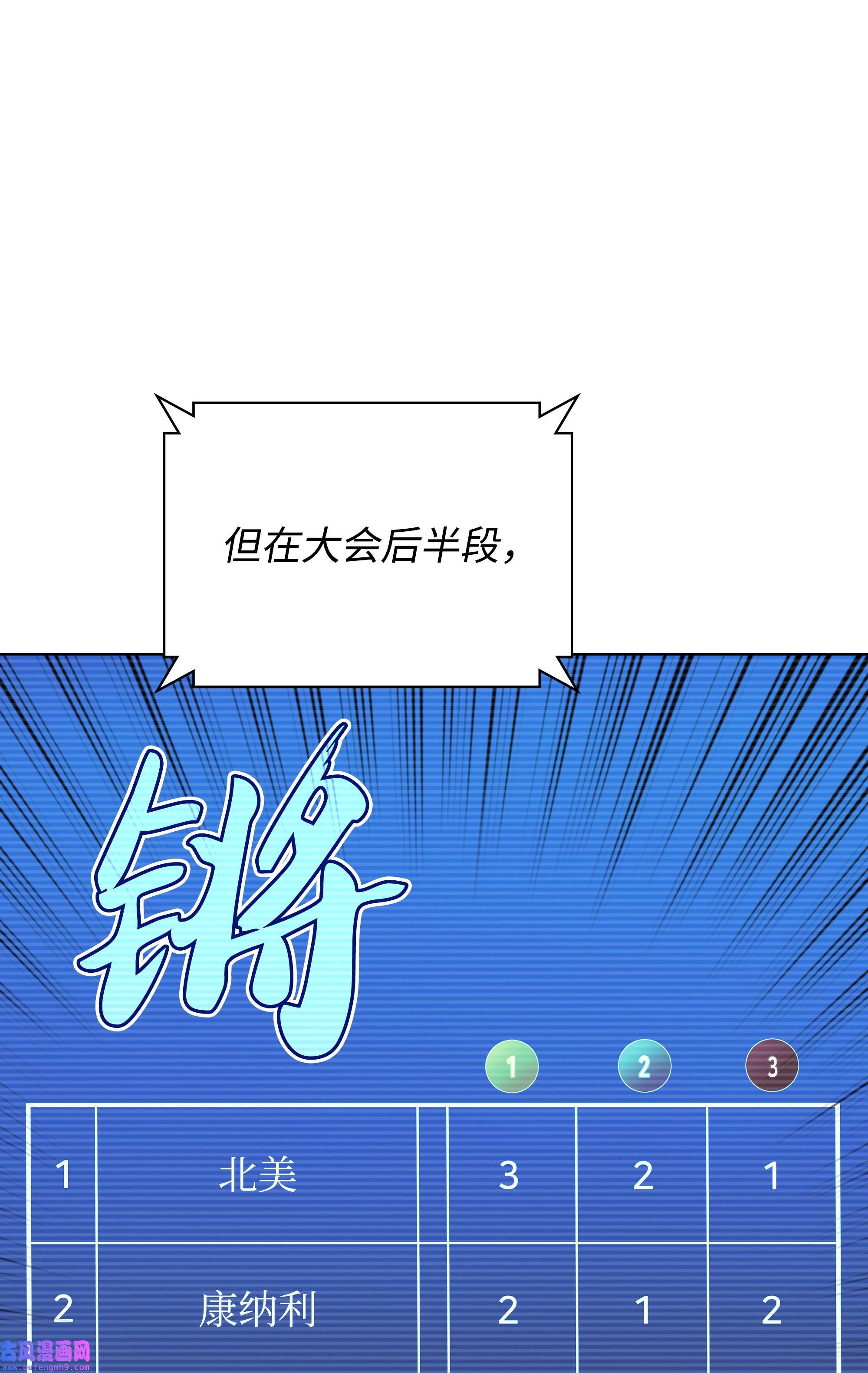 装备我最强098 天才与废柴