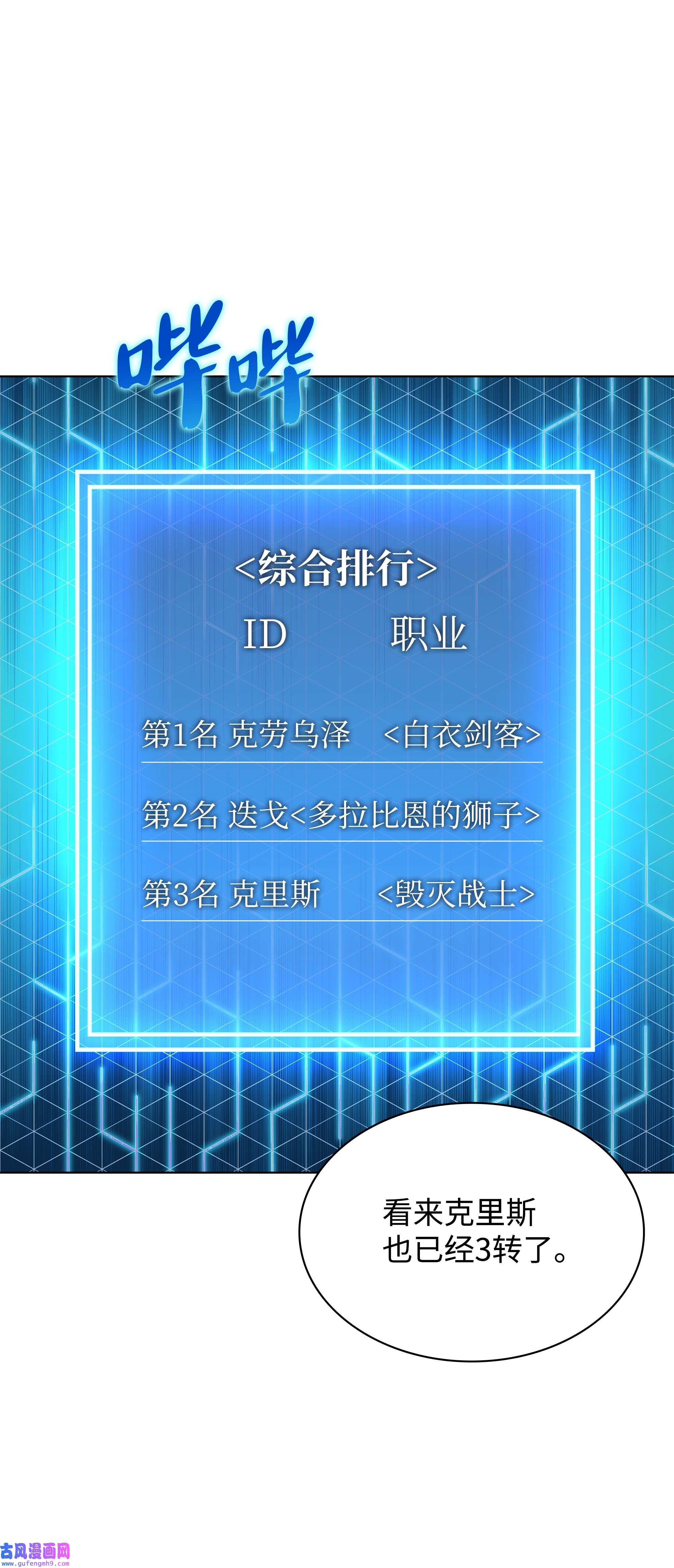 装备我最强113 幼狮们