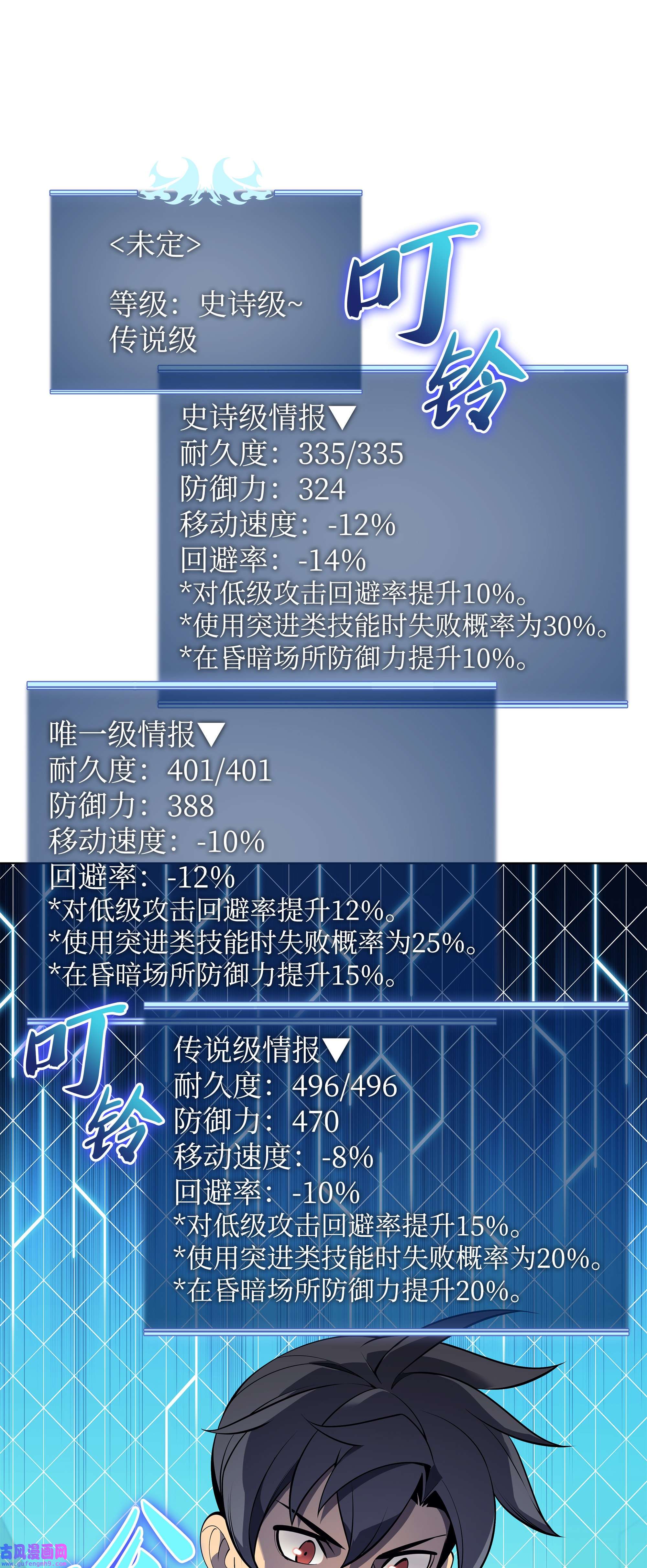 装备我最强118 另一个主人公