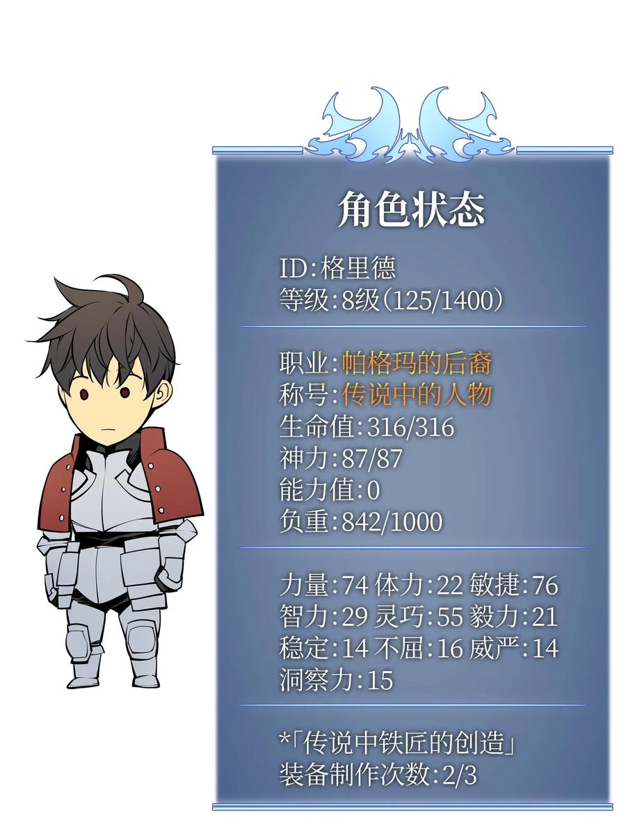 装备我最强015 铁匠的愤怒