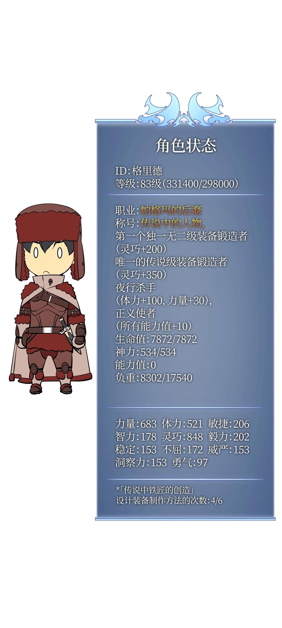 装备我最强038 狩猎霜色兽人