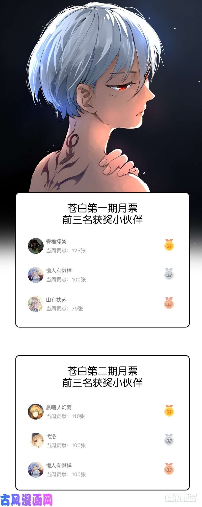 苍白王座获奖名单来啦~