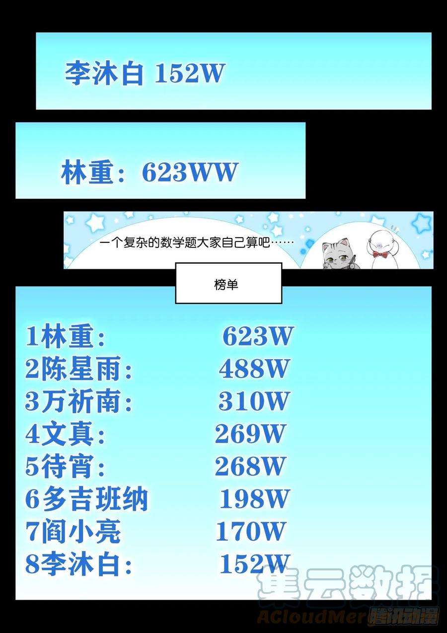 苍白王座223-舍利