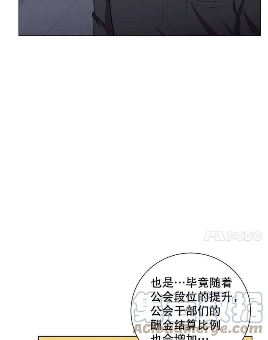 99万前世都帮我25.出任公会会长