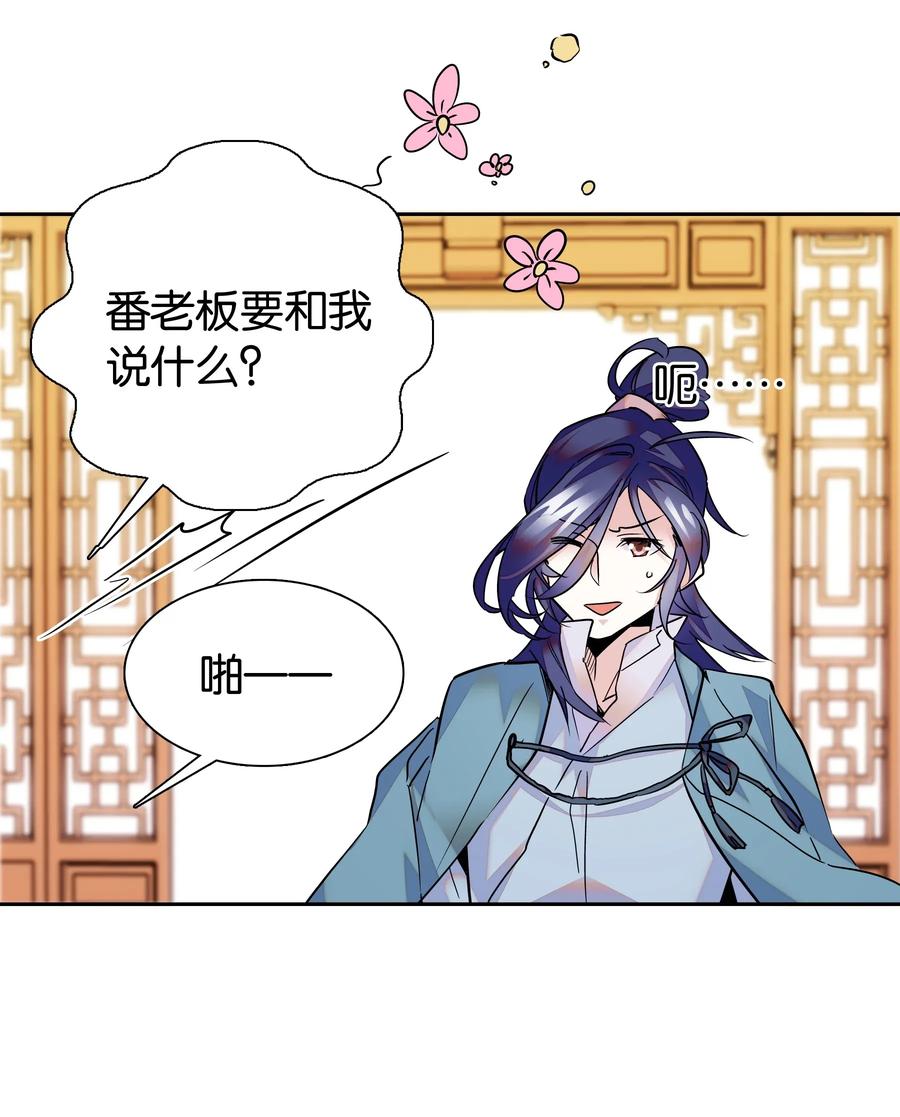 不思量之君臣有别004 缓兵之计
