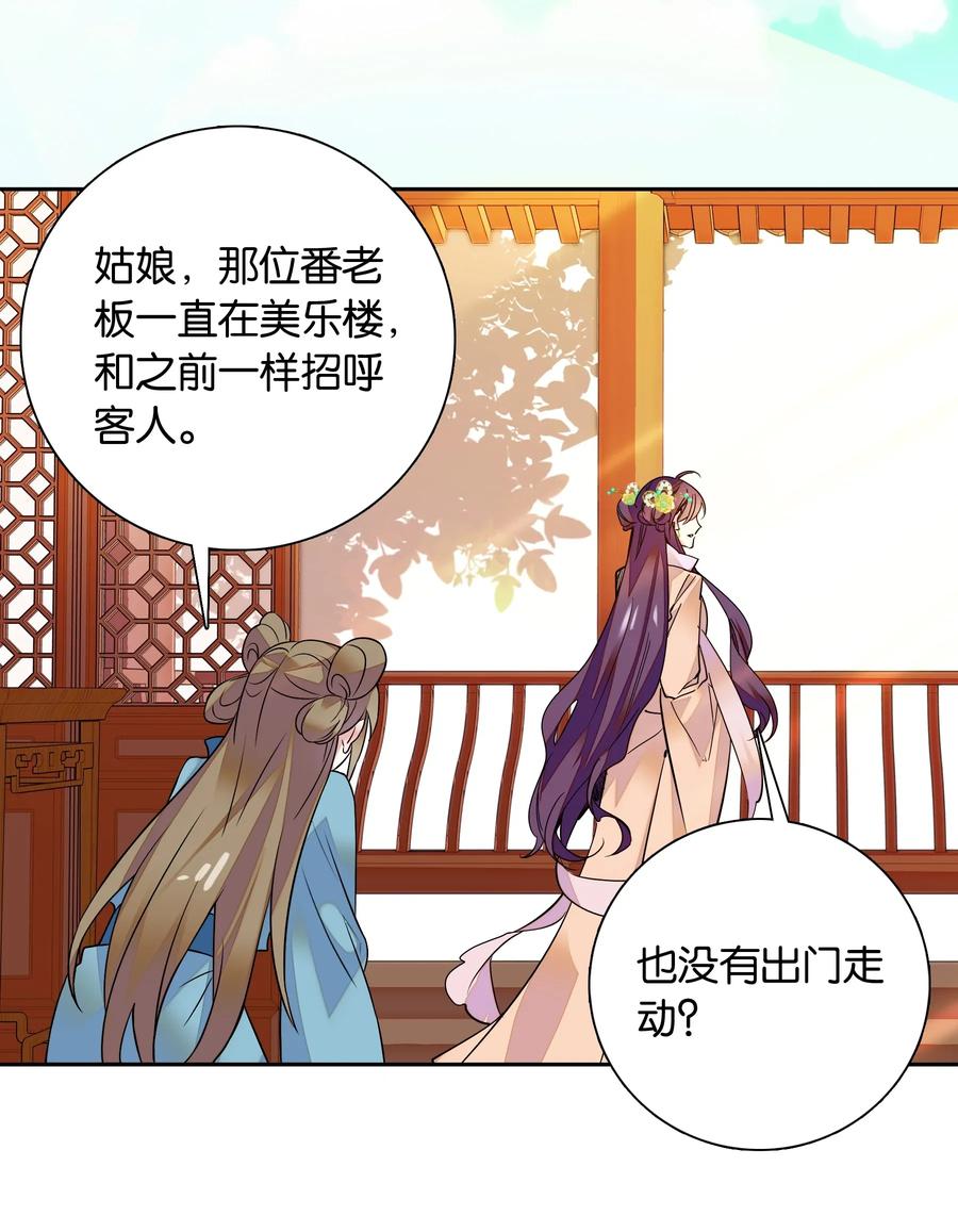 不思量之君臣有别005 我们之前是什么关系？