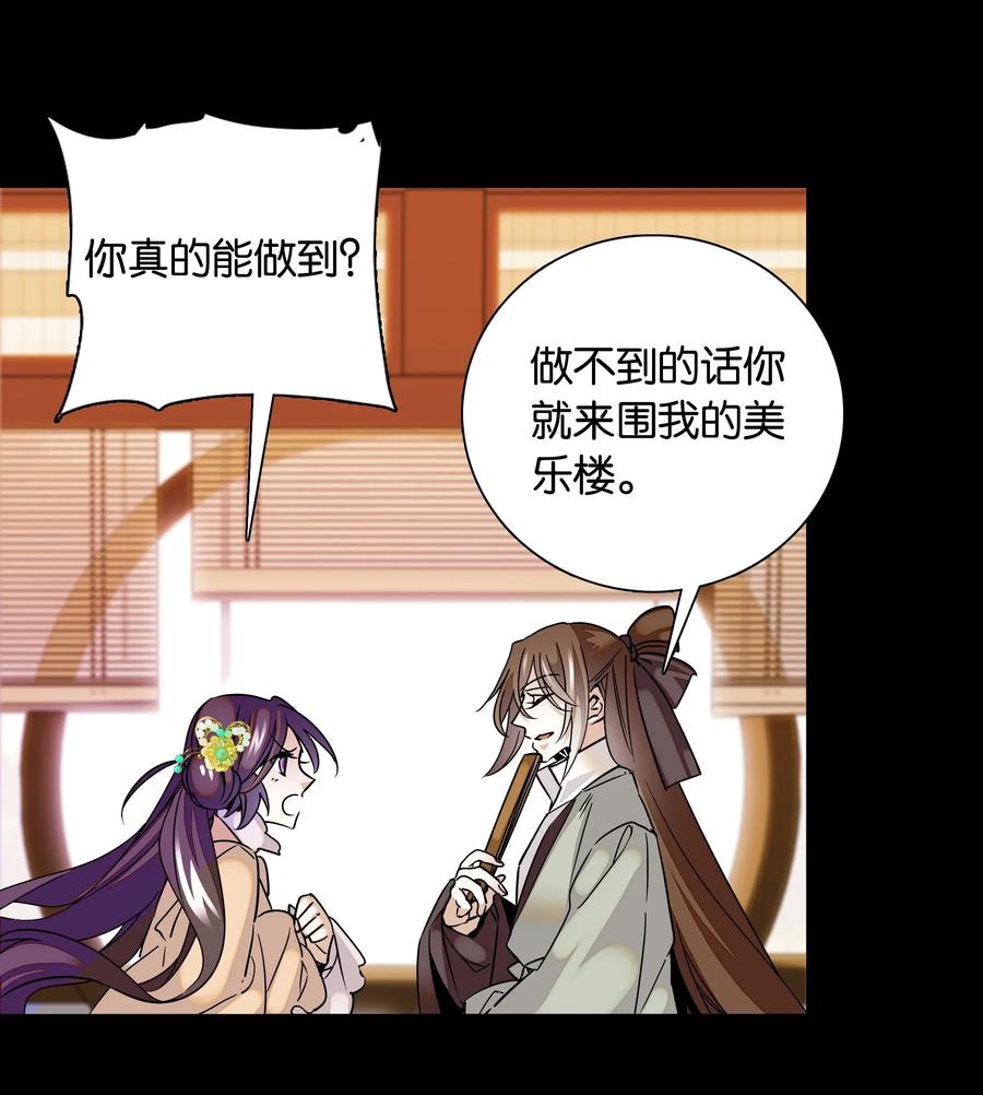 不思量之君臣有别005 我们之前是什么关系？
