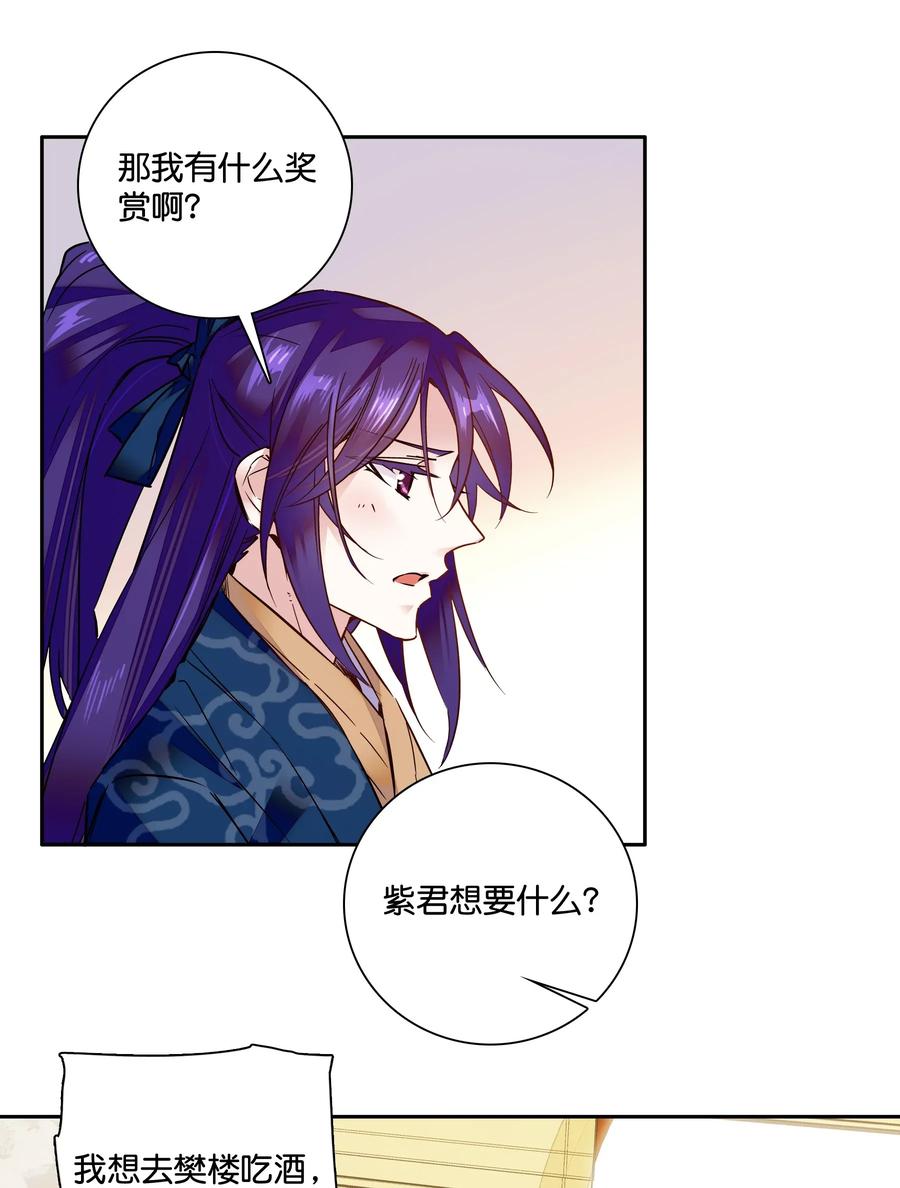 不思量之君臣有别008 我们紫君不亲生人的！