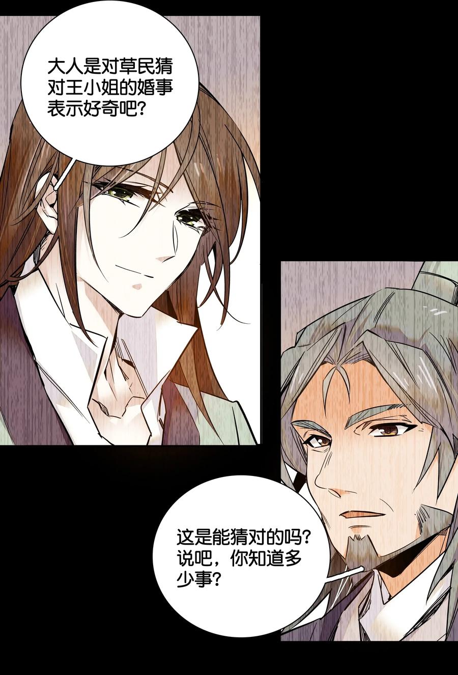 不思量之君臣有别012 闹洞房