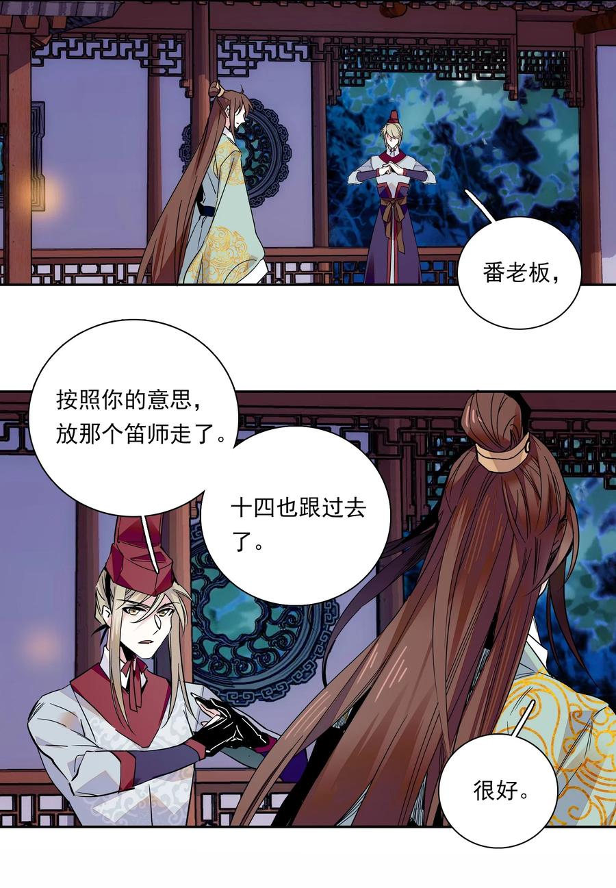 不思量之君臣有别014 你坑我！