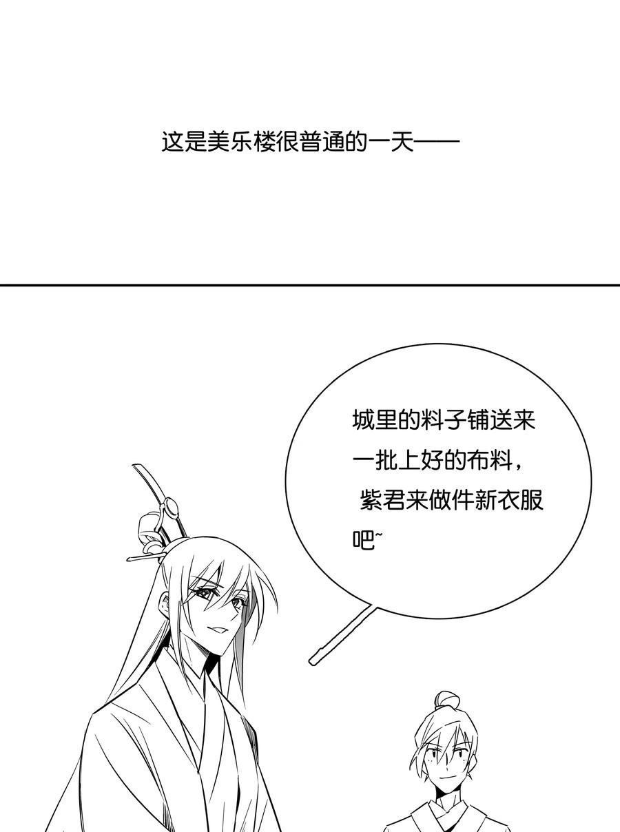 不思量之君臣有别番外 番外
