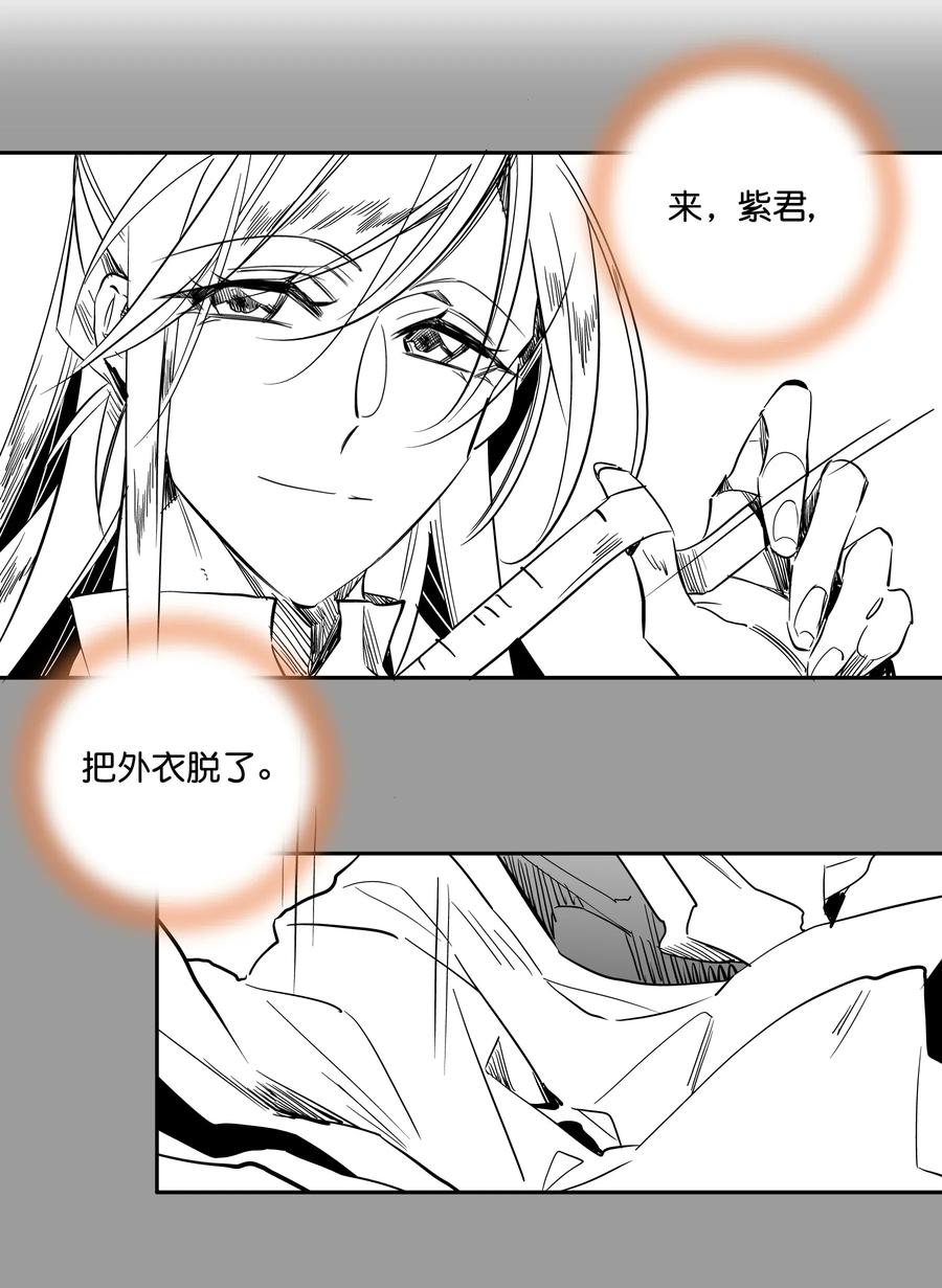 不思量之君臣有别番外 番外