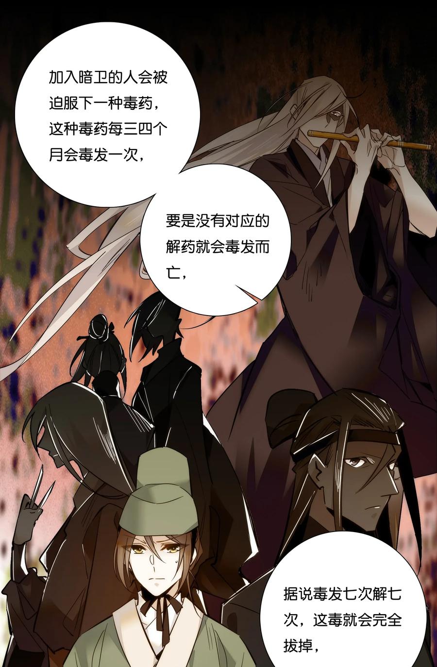 不思量之君臣有别016 心系于他