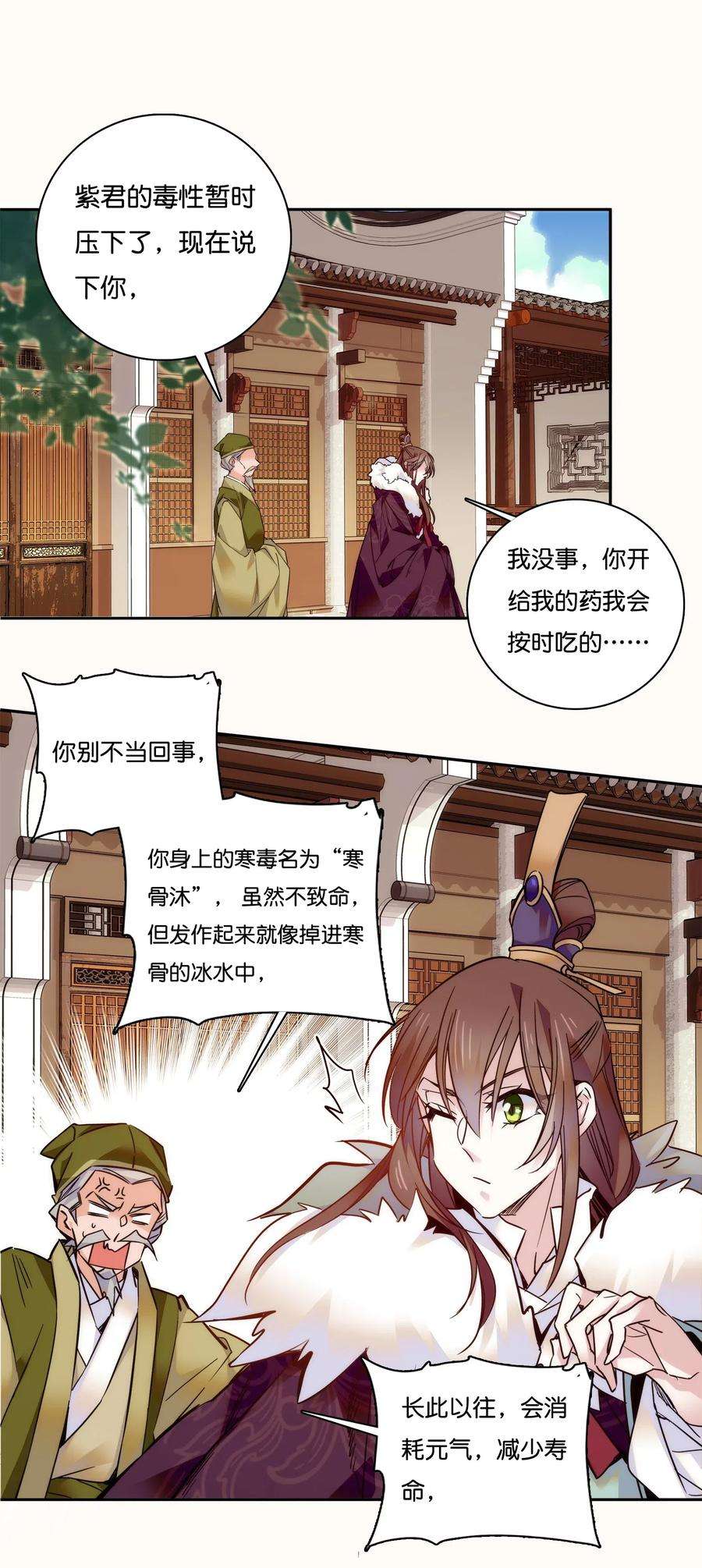 不思量之君臣有别019 我只信任你！