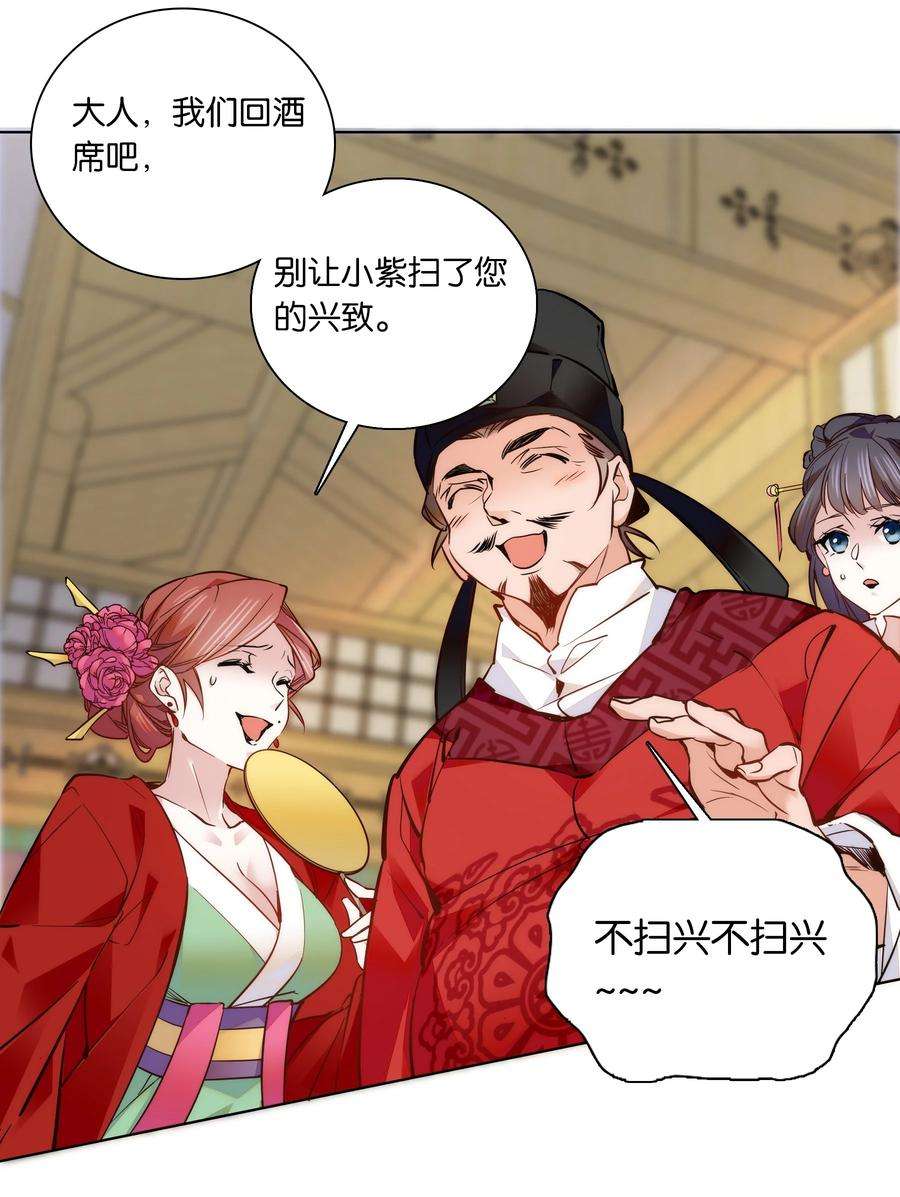 不思量之君臣有别049 落入“温柔”陷阱