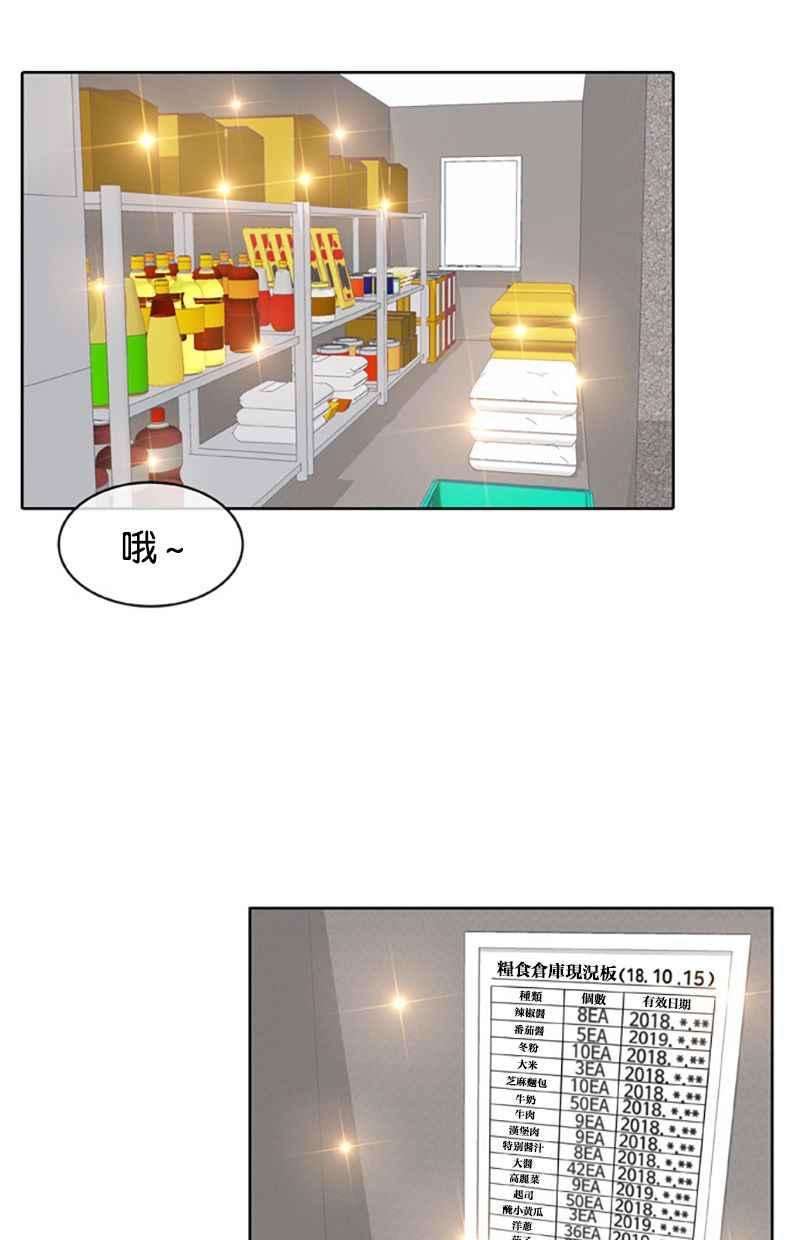 菜鸟伙房兵2话