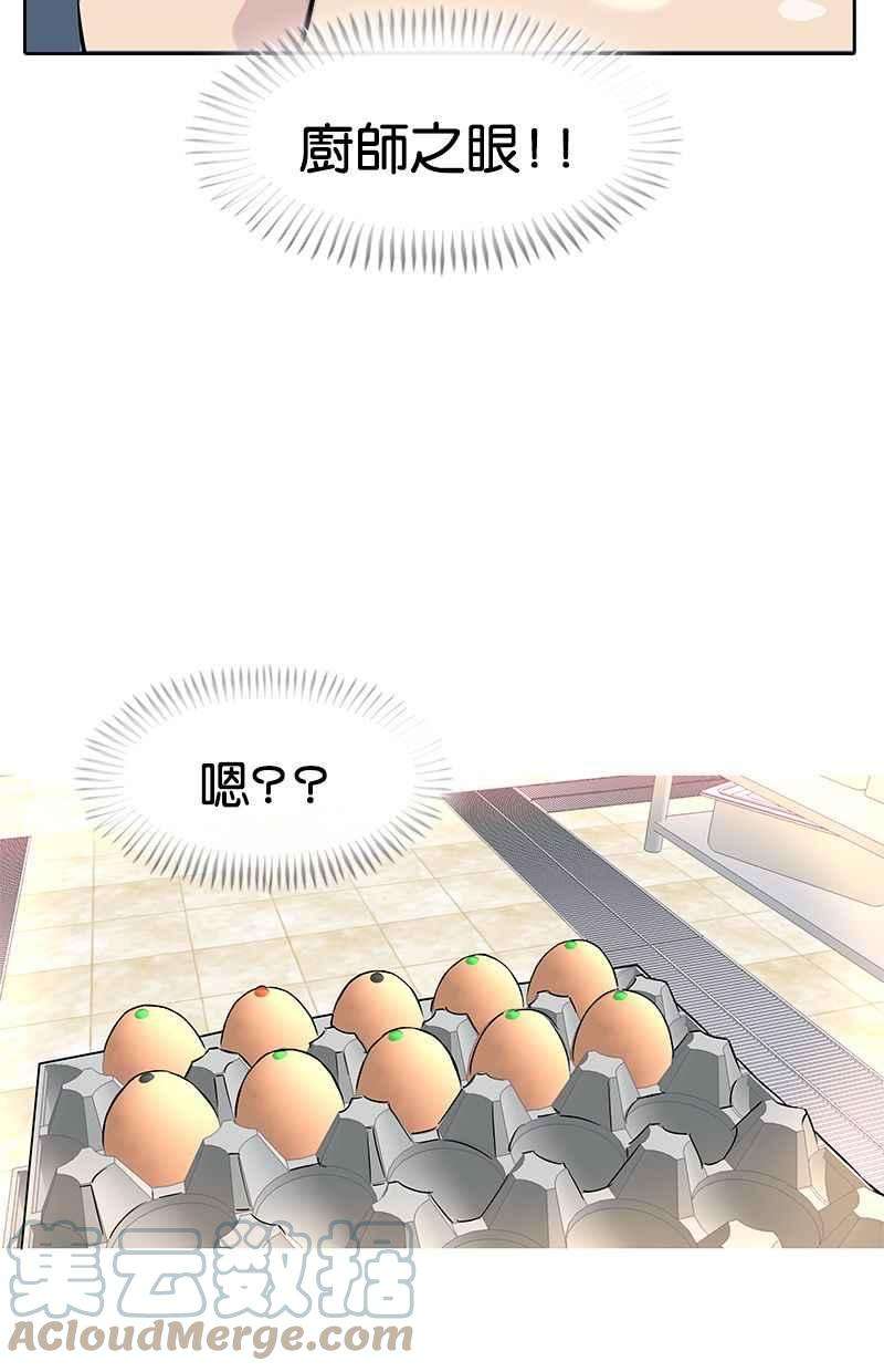 菜鸟伙房兵3话