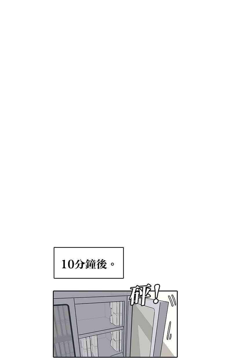 菜鸟伙房兵3话