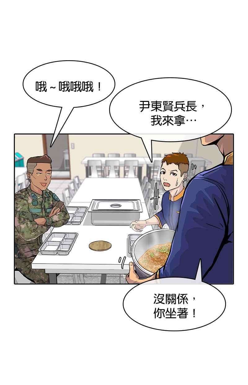 菜鸟伙房兵3话