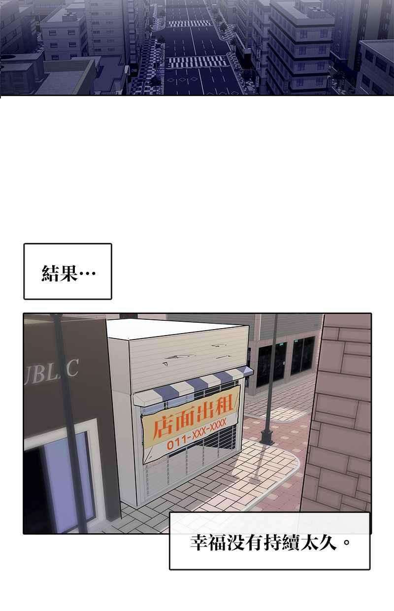 菜鸟伙房兵4话