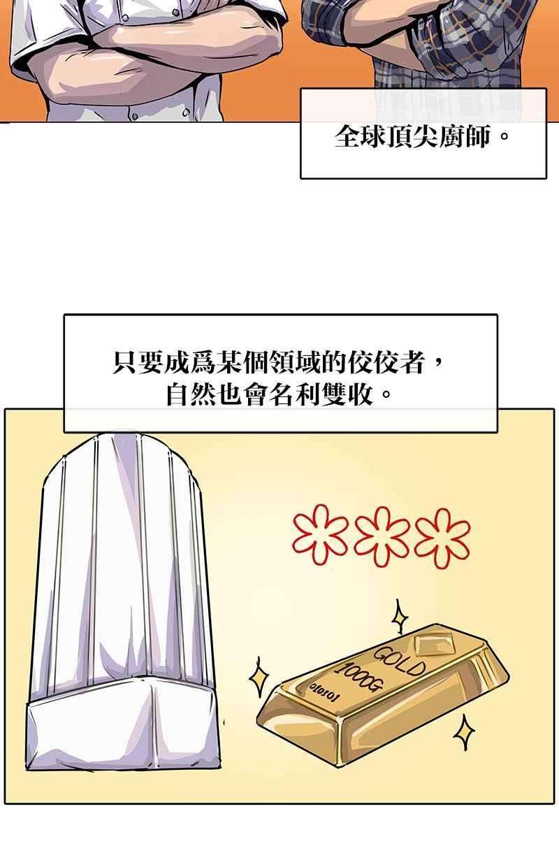 菜鸟伙房兵4话