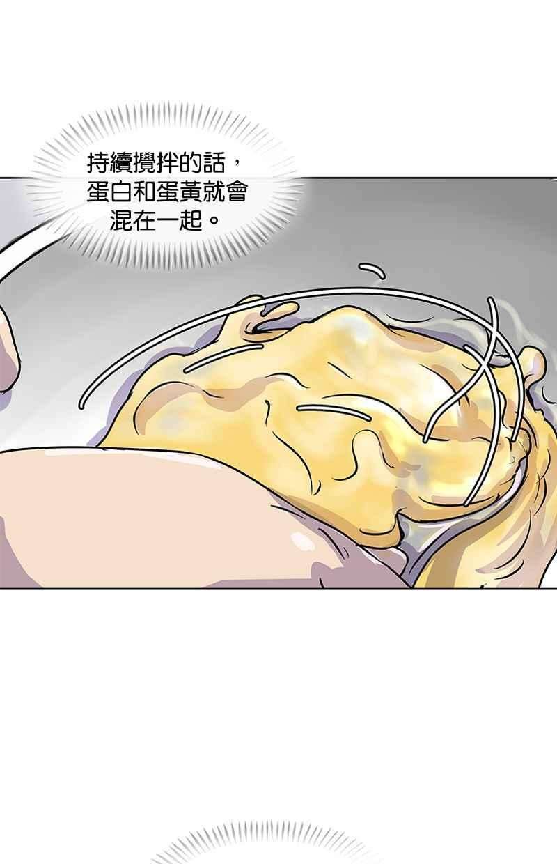 菜鸟伙房兵7话