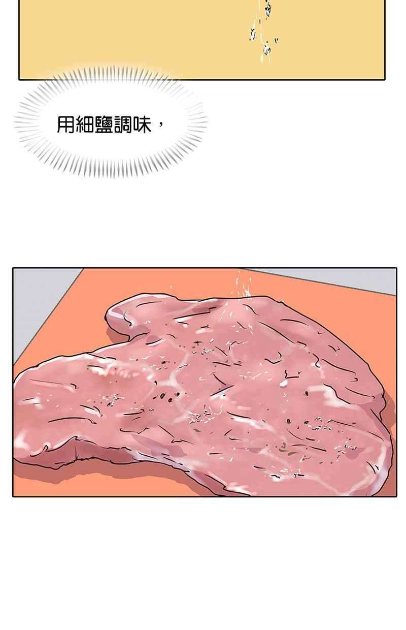 菜鸟伙房兵7话