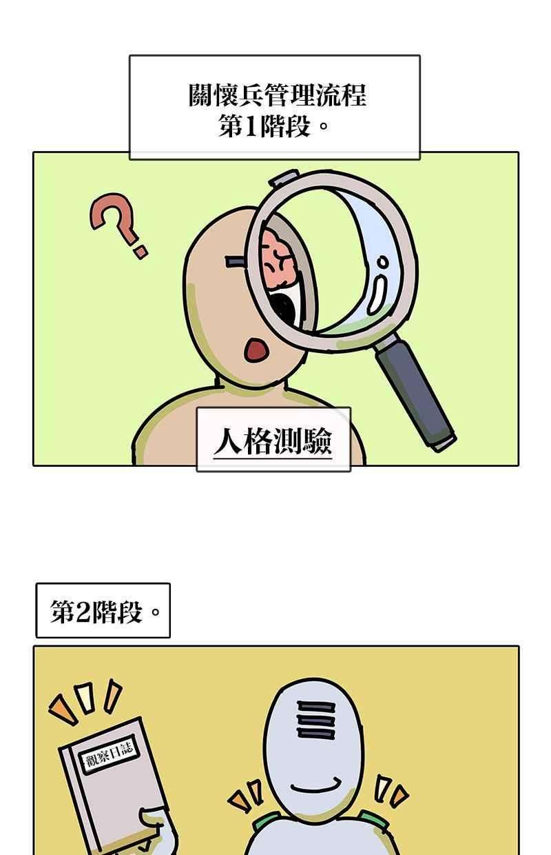 菜鸟伙房兵8话