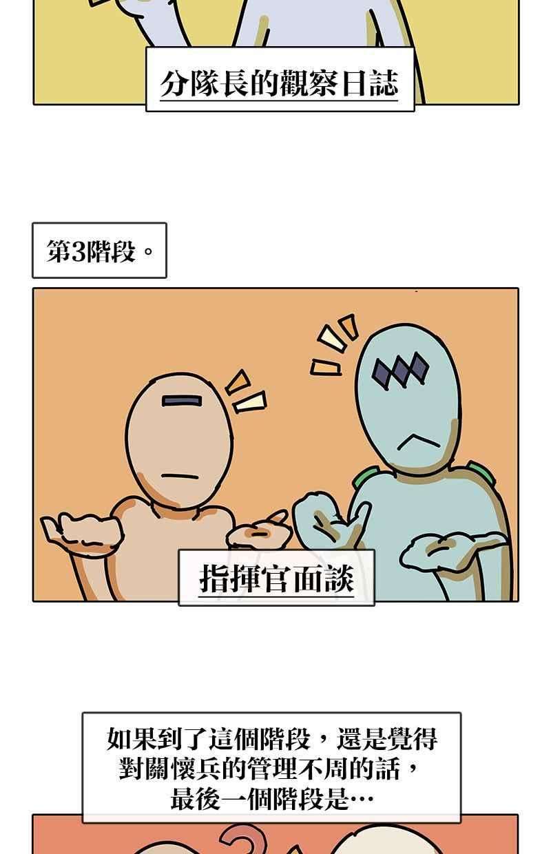 菜鸟伙房兵8话