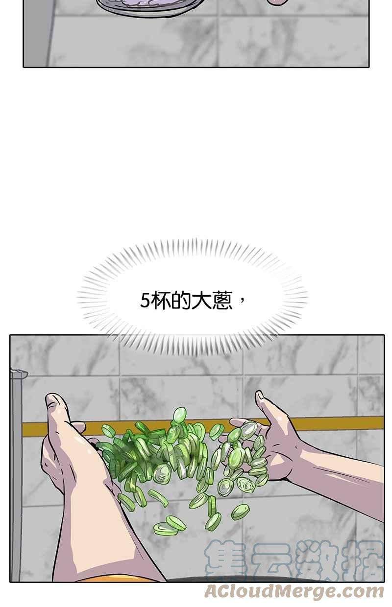 菜鸟伙房兵12话